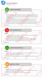 Silverberry Card - Lean and Fit DNA Reports