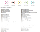 Silverberry Card - Lean and Fit DNA Reports