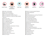 Silverberry Card - Longevity Reports